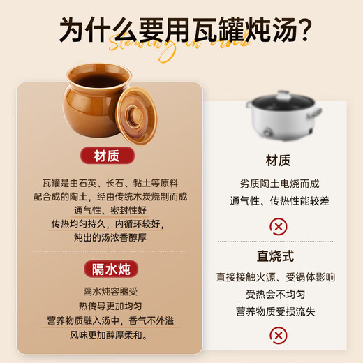 Crock pot soup stew pot household commercial water-proof stew steamed egg for one person stew pot with lid Shaxian snack ceramic soup pot thickened earthen pot (brown) 500ml