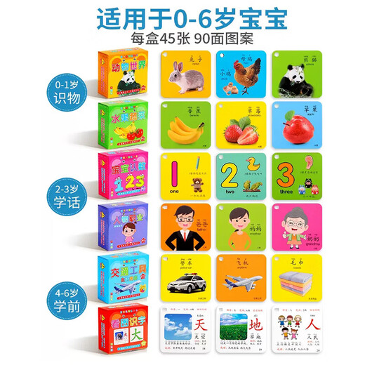 Aibao Bear Animal Card Early Education Cognitive Erleuchtung Buch Kinderkompetenz Baby Betrachten Sie Bilder und Dinge Bilder Digital Education Toys für Kinder [9 Boxen] Vollständiger Elternteil (empfohlen von 0-6 Jahren)
