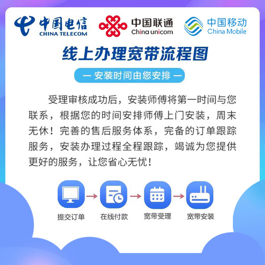 China Unicom Yunnan Province Kunming Yuxi Qujing Chuxiong Dehong Lijiang Mobile Broadband Handling and Installation Hot Selling Three Yunnan Province Mobile 100M 1 Year + TV Box
