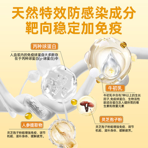 
DNG Globe C globulin colostrum capsules improve children and adults to enhance immune resistance imported whey lactoferritin colostrum [one bottle]
