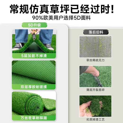 Simulated lawn, fake turf, artificial turf carpet, outdoor lawn mat, football field balcony landscaping, balcony landscaping, 5D black back, 2cm double-layer grid, extra dense spring grass, 2 meters wide*2 meters long