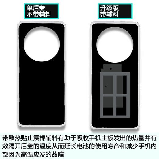 Original suitable for OPPO findx6 glass back cover FindX6PRO back case mobile phone battery cover back screen case FindX6 starry sky black back cover tempered glass material/high quality/fitting