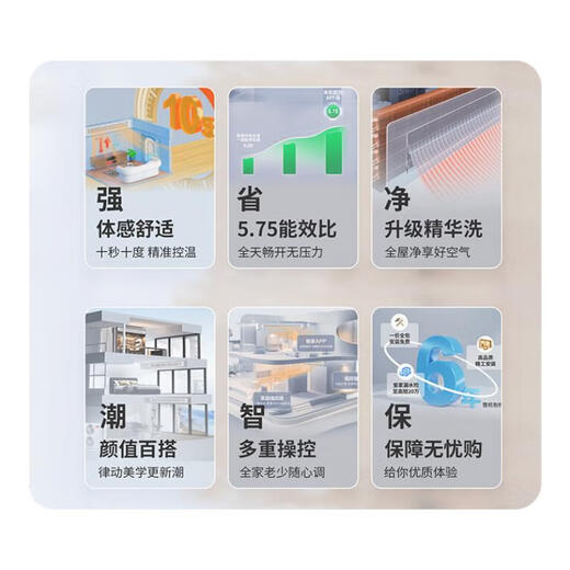 Leader central air conditioner produced by Haier, one to three, one to four duct machines, four hp embedded 4P multi-connected full DC frequency conversion, first-class energy efficiency, household power-saving package installation, 7 hp, first-class energy efficiency, one to six, four rooms and two living rooms, 140 double fans