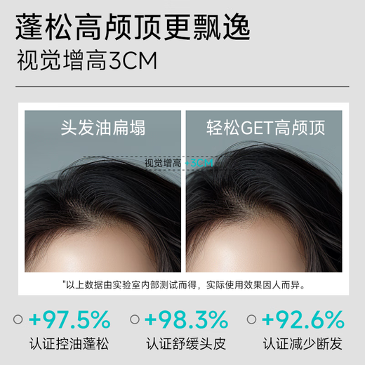 弹动【范丞丞同款】鱼子酱洗发水护发素蓬松洗头膏洗护装