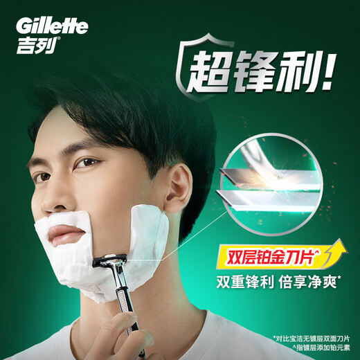 Руководство по гилетте бритвы Weifeng Razor Руководство по 2-слойственно