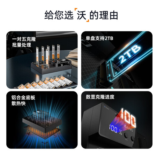 MAIWO K3015M6 hard disk base copy machine M.2 SATA protocol SATA3 one-to-five copy six-bay hard disk read-write base data file batch copy copy