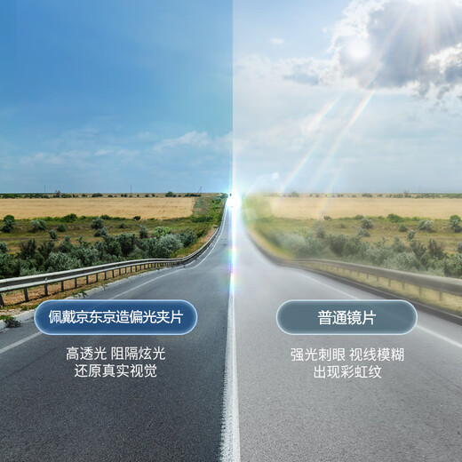 JD.com [Myopia Clip] Polarized sunglasses clip Flip sunglasses men and women drive with car, enlarged square frame