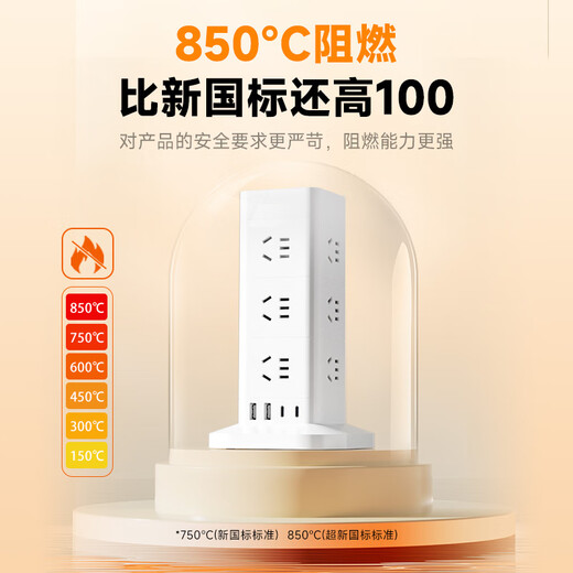 Tingsheng enchufe vertical/regleta de enchufes/regleta de enchufes/placa de enchufe/tablero de terminales/tablero de línea de tracción/control maestro 1,8 metros protección contra sobrecarga Conector de CA de 12 bits 2USB-A+2TYPE-C