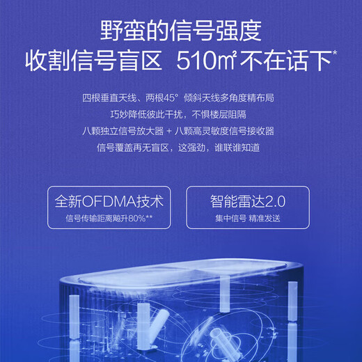 ASUS AX6600M tri-band wireless router | Lingyao distributed router | Broadcom quad-core | 2.5G port | Whole house coverage WiFi6 (black single package)