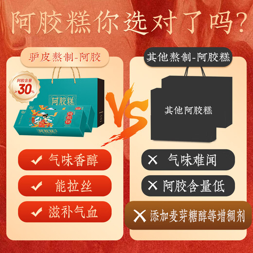 胶城阿胶糕200g 【阿胶含量≥30%】东阿无添加蔗糖即食阿胶片女滋补品