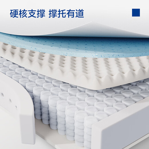 Dream Lily Q sleep cloud sense deep sleep spring mattress zero pressure thickened 25cm removable and washable moderately soft and hard 1.8*2 meters moderately soft and hard