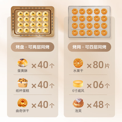 MKFRMKFR家用18升空气炸锅烤箱一体机多功能烘培可视化电烤箱新款小型烤箱烘焙烤箱 乳白色 40L 热风循环烤箱