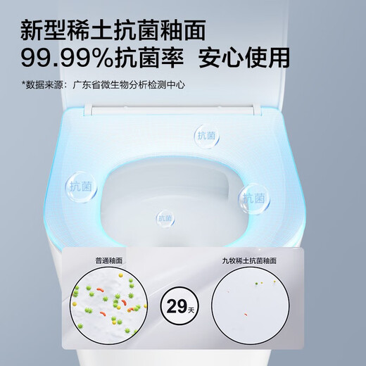 Jomoo Jiumu Baño Store Glaze para el inodoro Sifón Suphón Baño de ahorro de agua INDOUMISO ALODARIO 1396 Instalación del modelo de impulso de sifón 305 mm