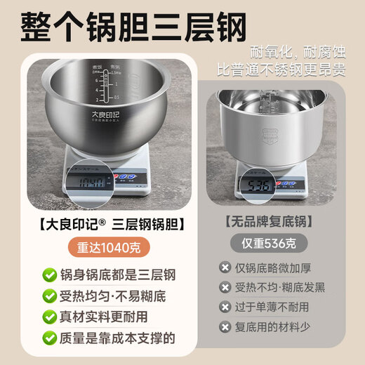 Daliang Mark ist für SF40FC61/SF40FC87/SF40FC693/CFXB40FC59 SUPOR RICE COODER FIRS Whirlwind 4L Inner Liner 304 Edelstahl 0 Beschichtung 4 Liter geeignet für SF40FC61 im Liner Innerer Liner