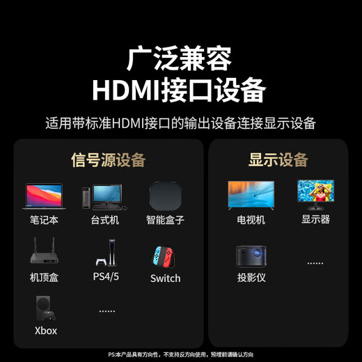 GreenLink HDMI2.1 Glasfaserkabel 8K60Hz 4K240Hz Compatible HDMI2.0 HD-Videokabel Dekoration Computer-Top-Box, die an TV-Monitor-Projektor angeschlossen sind, 15 Meter 55505