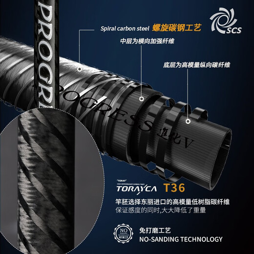 科尼新款奇迹进化五代鳜鱼竿虫竿翘嘴鲈鱼路亚竿远投泛用 2.03m 虫系枪柄2.03米682L