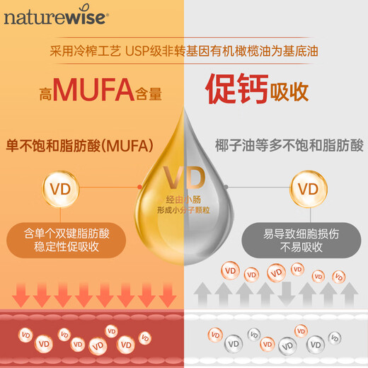 Natureal Vitamin D3 Erwachsener 2000iu Sonnenlicht Flasche VD3 Weichkapseln für Schwangerschaft männliche und weibliche Teenager 360 Kalziumpräparate/Flasche