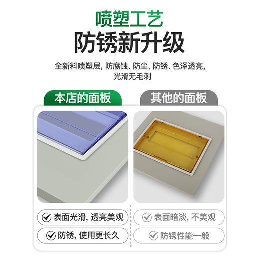 JIMDZ distribution box cover household pz30 electric meter box panel strong electric box electric box cover box accessories air switch lighting cover 18 loop cover large (hole distance 340mm)