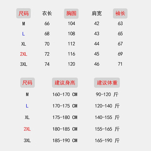 Dingfengbaoluo casual workwear denim jacket men's autumn and winter casual loose retro lapel versatile jacket HL38 black XL