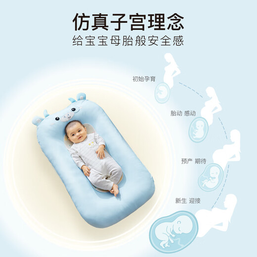 Bala Pig crib bed-in-bed newborn anti-jump baby sleeping artifact bionic uterus portable anti-pressure soothing bed Rabir Xiaohu (Class A pure cotton removable and washable)