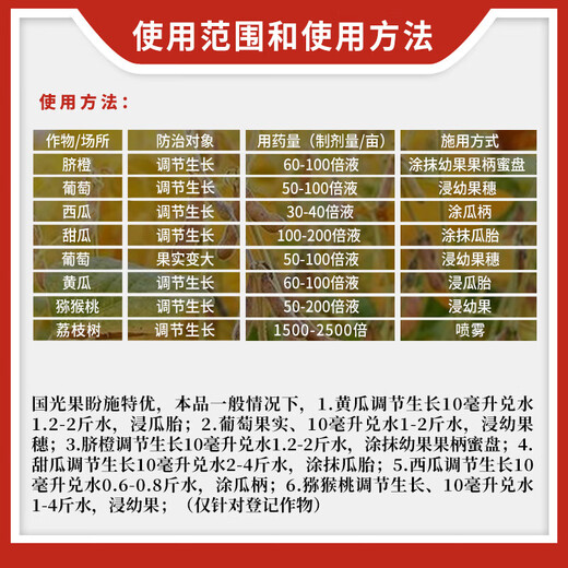 Guoguang Guopeng 0.1% chlorfenuron regulates growth, fruit enlargement, growth regulator, 20 bottles (200ml)