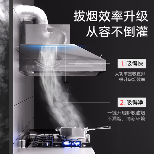 Guanhua [Installation de porte-à-porte gratuite] Purificage de haine commerciale Purificateur intégré en acier inoxydable en acier rural rural Stove Earth Stove Hotel Catering Cuisine Grande Aspiration Fan Hood Personnalisation