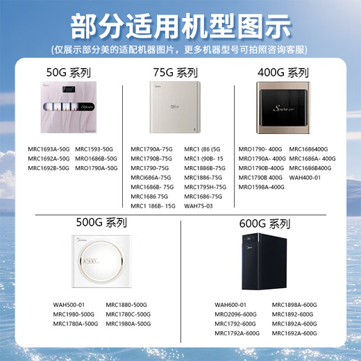 Linleyuan General Minea S1WAH75-03 MRO1790 215 1686B MRC1693A 1593 1592 1692 1795H MU151 136 HALIENS GEWEISE auf C1 Activated Carbon Filterelement