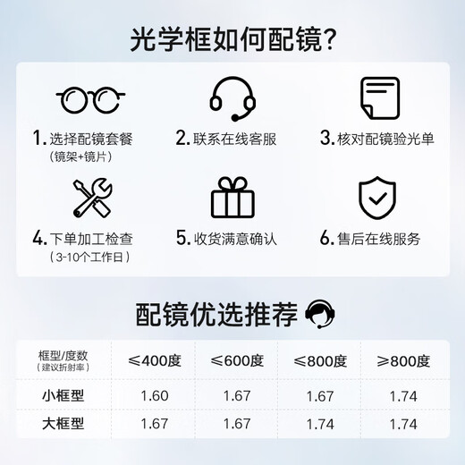BOLON Tyrannosaurus glasses myopia optical glasses frame can match the degree BT1592 frame + 1.74 light-sum anti-blue light