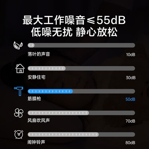 Jingdong Tokyo-made sports fascia gun J7Pro professional fascia gun whole body deep muscle relaxation massager waist and leg massager cervical membrane gun birthday gift for women