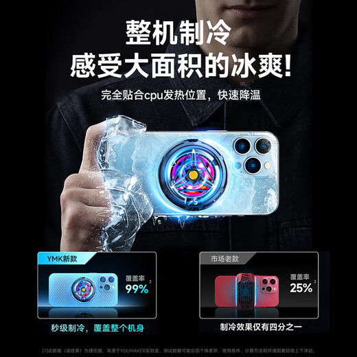 YOUMAKER【真结冰丨电竞级散热】手机散热器平板磁吸半导体降温背夹苹果13/14安卓吃鸡王者原神手游外设 【三档超频数显】磁吸背夹两用丨送指套/背夹/引磁片