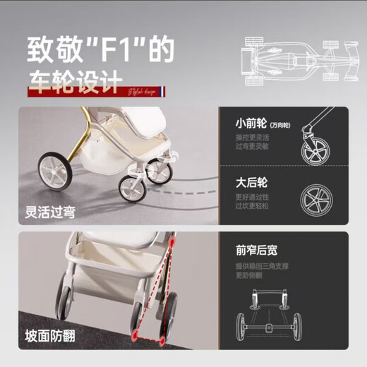 Hakkada Miaoling stroller 0-3 years old, foldable, sit-down and high-view two-way stroller for baby walking, Miaoxing 2-in-1 bicycle + sleeping basket elephant gray