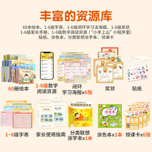 小羊上山儿童汉语分级读物全套第123456级第一二三级识字卡片卡牌绘本发声书阅读力闯关游戏图画书幼小衔接学前班幼儿园教材宝宝早教启蒙认知故事书籍0-3-6-8岁小中大班用书育儿家长使用指南 【赠配套游