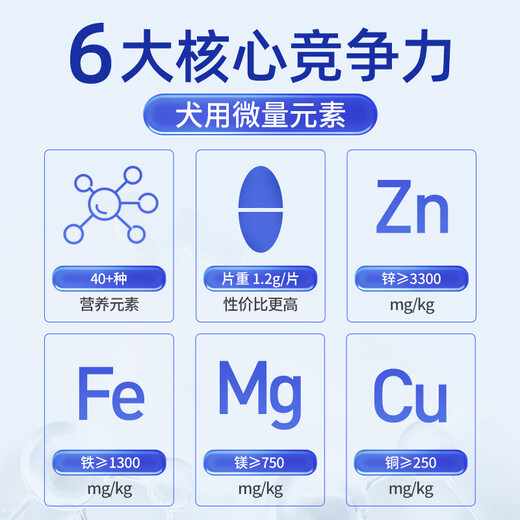 MAG狗狗微量元素300片 金维他宠物维生素营养补充剂改善幼犬异食癖