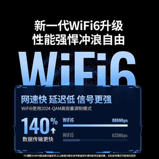 绿联USB无线网卡免驱电脑随身WiFi接收器双频5G/2.4G适用笔记本台式机外置网卡随身WiFi发射器高速网卡 【AX900双频-WiFi6】35264