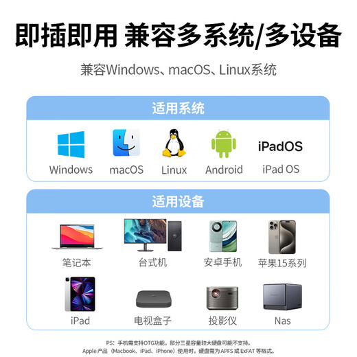 Huagu M.2 NVMe/SATA dual-protocol solid-state drive box USB3.1 box is suitable for laptop external SSD mechanical hard drive external dual-protocol hard drive box + USB + TYPEC dual cable + protective cover