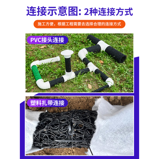 Plastic blind ditch pipe tunnel garden permeability drainage courtyard greening lawn sewage filtration road railway underground ditch pipe
