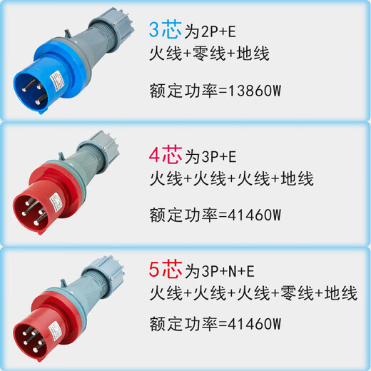 山头林村63A3/4/5芯航空工业插头座连接器645YP93/593/693 63a5芯明装插座ip44 yp693