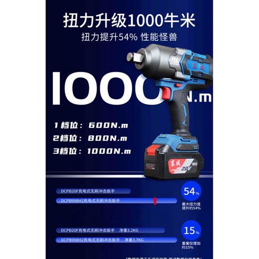 Dongcheng Elektrischer Schraubenschlüssel großes Drehmoment DCPB998H2 Auto Reparatur Lithiumbatterie Zaun Dongcheng bürstenloser Ladeauswirkung Luftkanone Industrial 698n698 (4,0 Zwei Strom und eine Ladung)