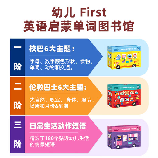 莎林saalin儿童英文单词认知闪卡片小学英语口语早教玩具点读笔一年级 【扫码&点读版】启蒙1阶 校巴款