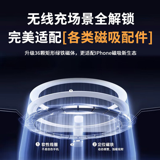 
True Guard [Skin Sensing Magnetic Attraction] Applicable to Apple 16Pro Mobile Case iPhone 16Pro Pro Case Magnetic Attraction Wireless Charging Ultra-thin Anti-fall Skin-friendly Scrub Midnight Black