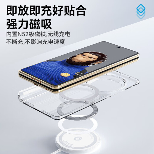 El Sr. Lanxing se aplica a la caja de teléfono móvil Huawei Matex6 transparente Caso de protección de protección de eje central simple Caso de protección contra caídas magnéticas