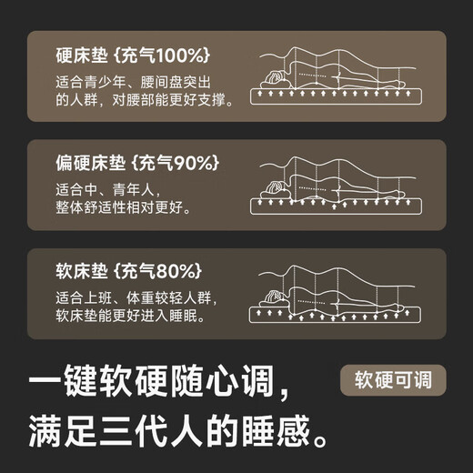 Shanyue elastic cloud bed brushed inflatable mattress outdoor fun camping camping home floor inflatable mattress