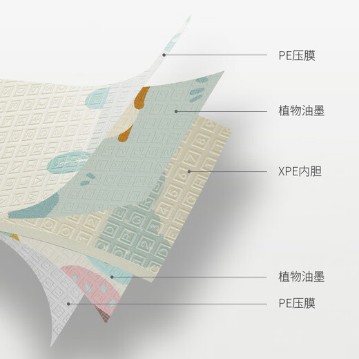 
Disney baby crawling mat thickened xpe folding crawling mat home living room outdoor baby anti-slip floor mat odorless number XPE foldable: random pattern 80*180*1cm [second opening and closing, 3C certification]