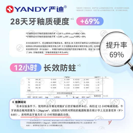 Yandi orthodontic fluoride-containing anti-cavity toothpaste, high fluoride toothpaste, tooth whitening, removing yellowing, removing stains, protecting teeth and correcting teeth, suitable for high fluoride toothpaste 130g (Qingti Oolong)