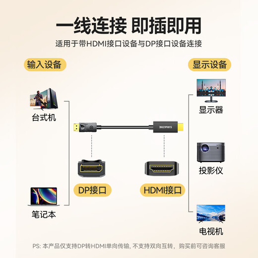 Shanze DP-zu-HDMI-Konvertierungskabel 4K-High-Definition-Videokabel Version 1.2, geeignet für Laptop-Computer-Desktop-Verbindung, TV-Monitor, Projektor, 2 Meter DH1020