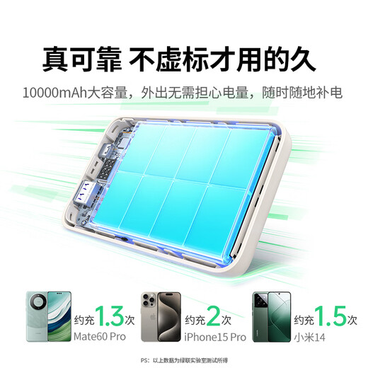 Green Alliance [3C certified to be on the plane] iPhone 17 power bank 10000 mAh 22.5W fast charging portable large capacity mobile power supply suitable for Apple, Xiaomi, Huawei
