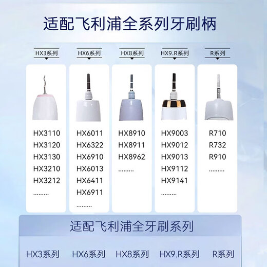 Haowei compatible with Philips Diamond 3 Series 6730 upgraded electric toothbrush head HX517P/B/M/W/HX5181/01/02/HX5161/05 replacement brush head 4 pieces white diamond cleaning type