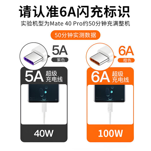 Topvork 2 pack丨2m upgraded Type-c data cable 6A charging cable flash charging Android suitable for Huawei 88W66W Honor Xiaomi vivo OnePlus Mate70/60