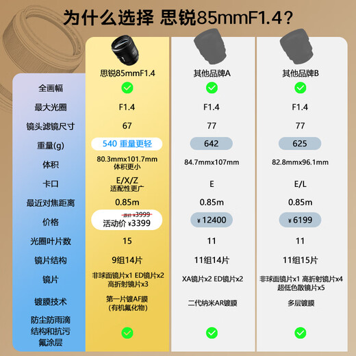 SIRUI 85mm F1.4 Dawn full-frame autofocus lens large aperture portrait photography suitable for Sony E-mount