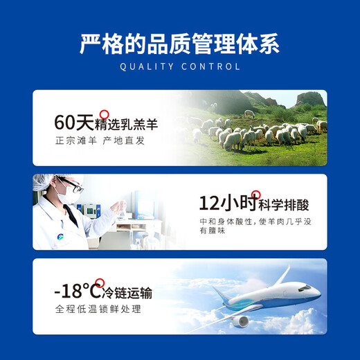 Ningxin Ningxia Yanchi Beach Lamb Gift Voucher Fulai Zhenli 688 Gift Box 7.6 Jin [Jin equals 0.5 kg] Gift Card